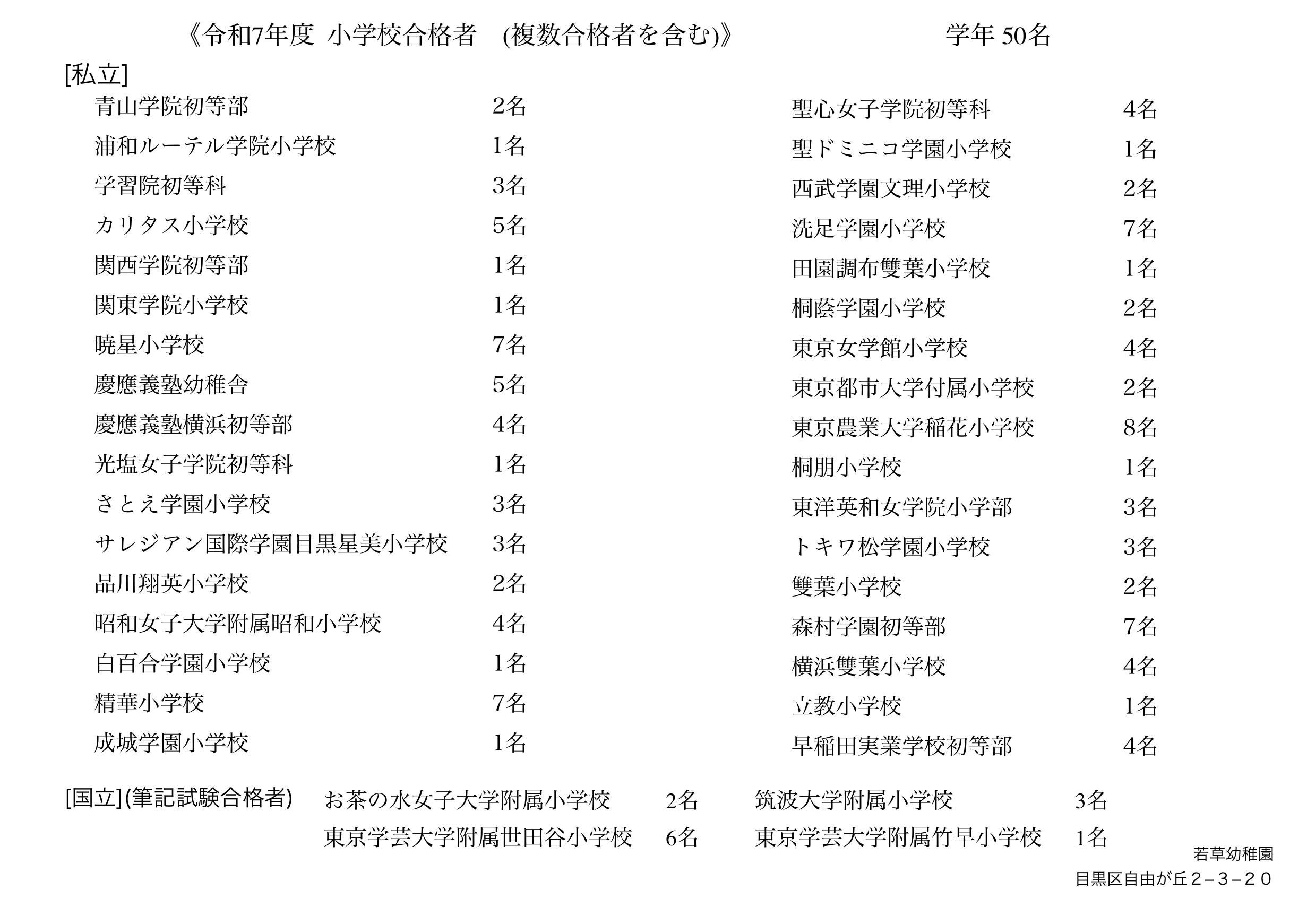小学校受験支援 | 自由が丘 若草幼稚園